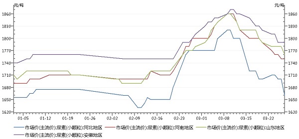 中国·js345线路检测(股份有限公司)-OfficialPlatform